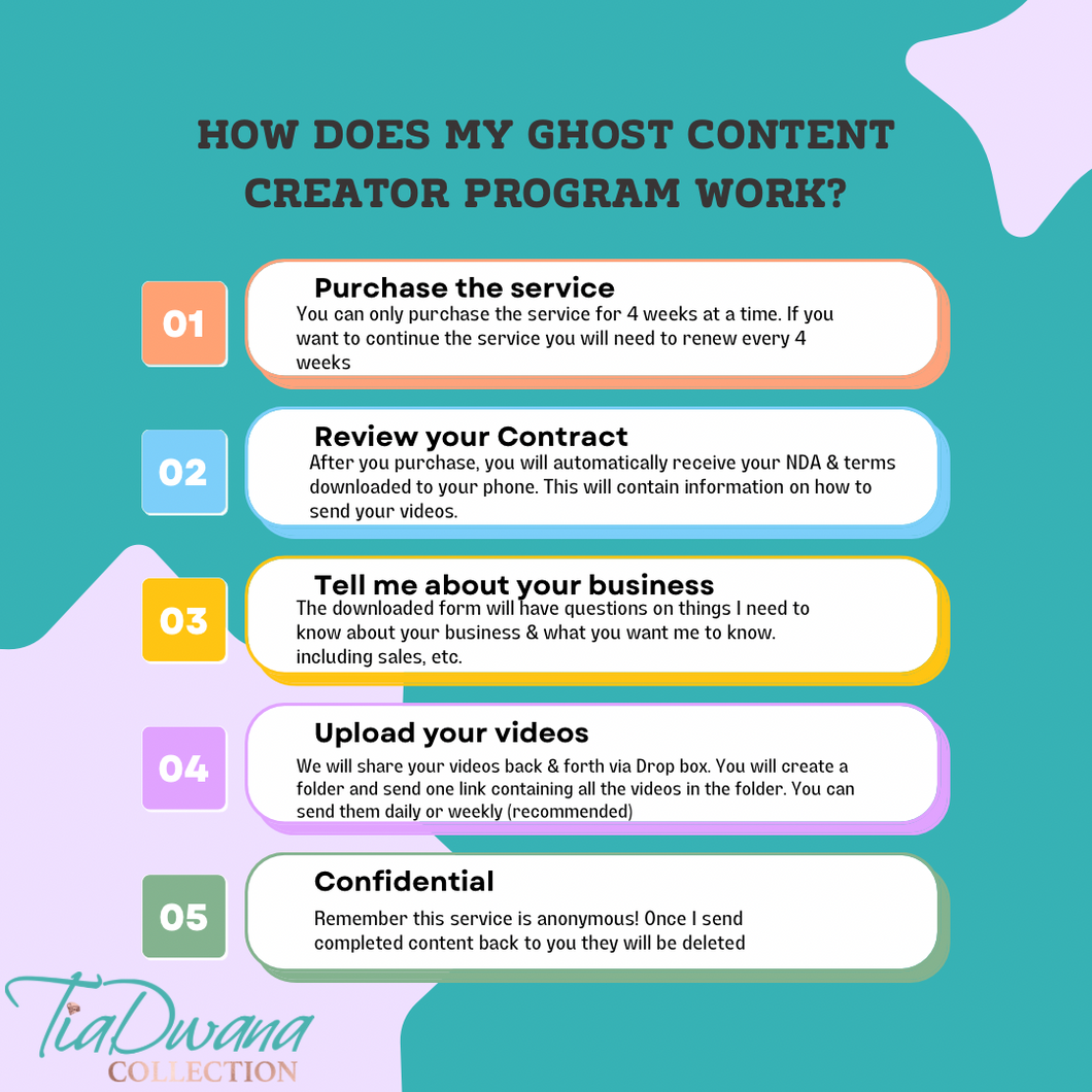 Ghost content creation services